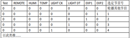 抖圈-为du而生官网入口